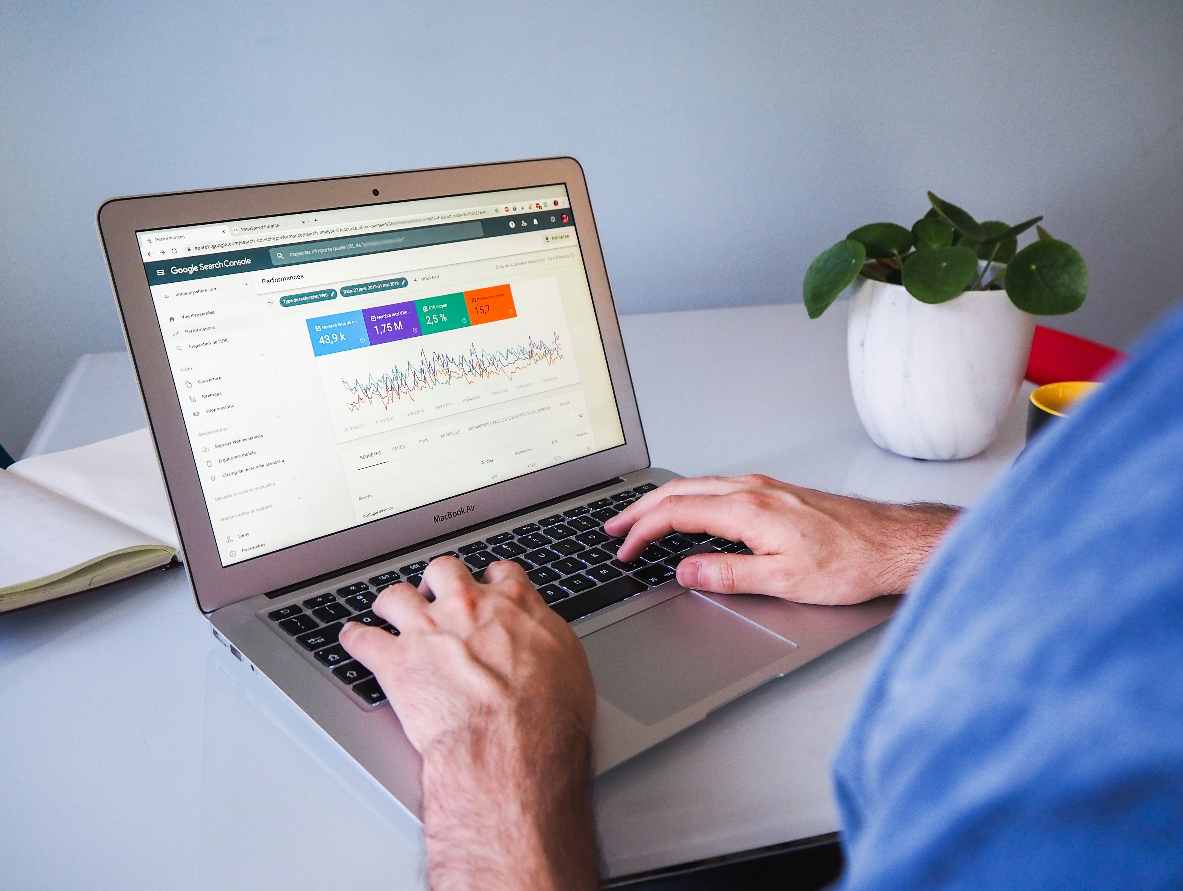 Google Search Console analytics dashboard showing local SEO results